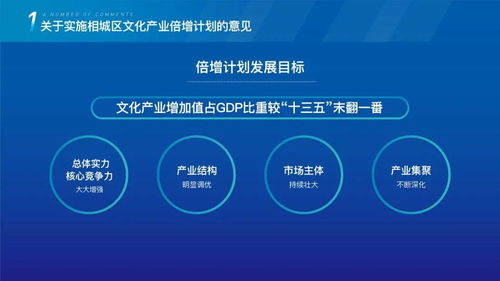 全力打造數字經濟第一區，全速推進文化產業倍增計劃——以數字文化創意內容應用服務為核心