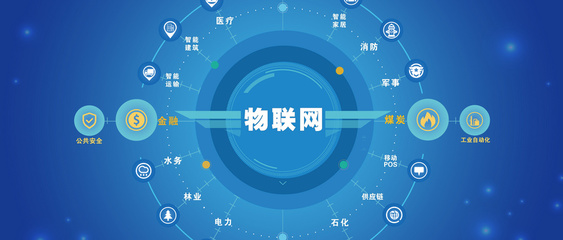 強(qiáng)強(qiáng)聯(lián)手 優(yōu)思物聯(lián)攜犀牛云解決方案，加速企業(yè)數(shù)字化轉(zhuǎn)型與物聯(lián)網(wǎng)應(yīng)用服務(wù)